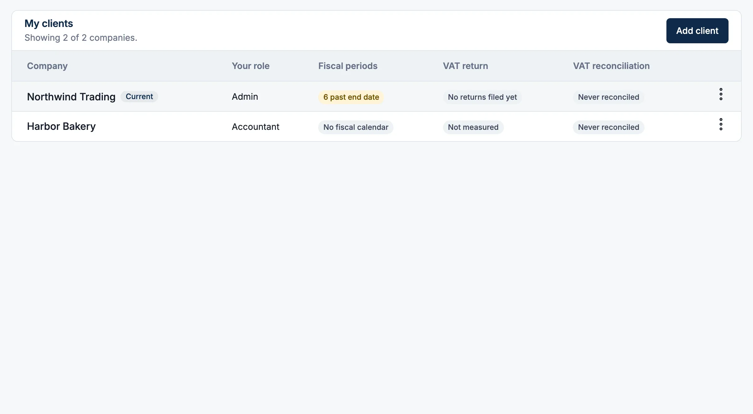 Keel Sync accounting-firm client list