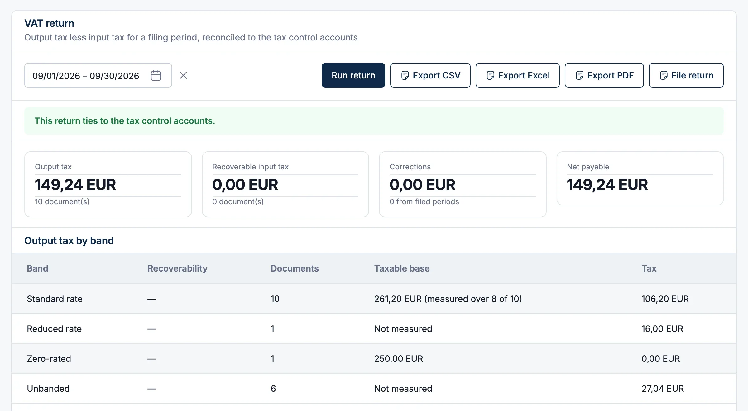 Keel Sync VAT return totals and output tax by band