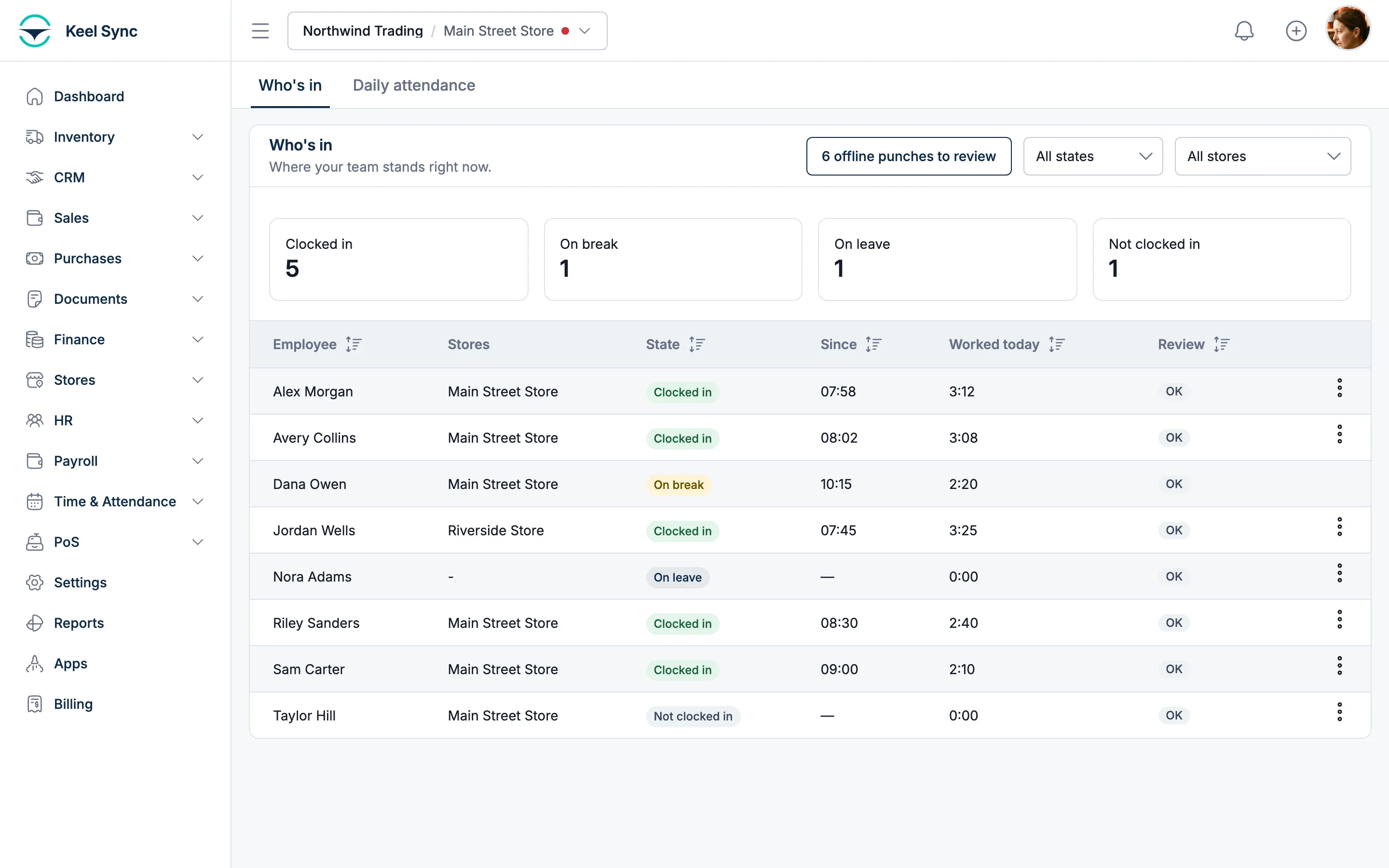 The Keel Sync who's-in board: who is clocked in, on break or on leave, since when, and hours worked today