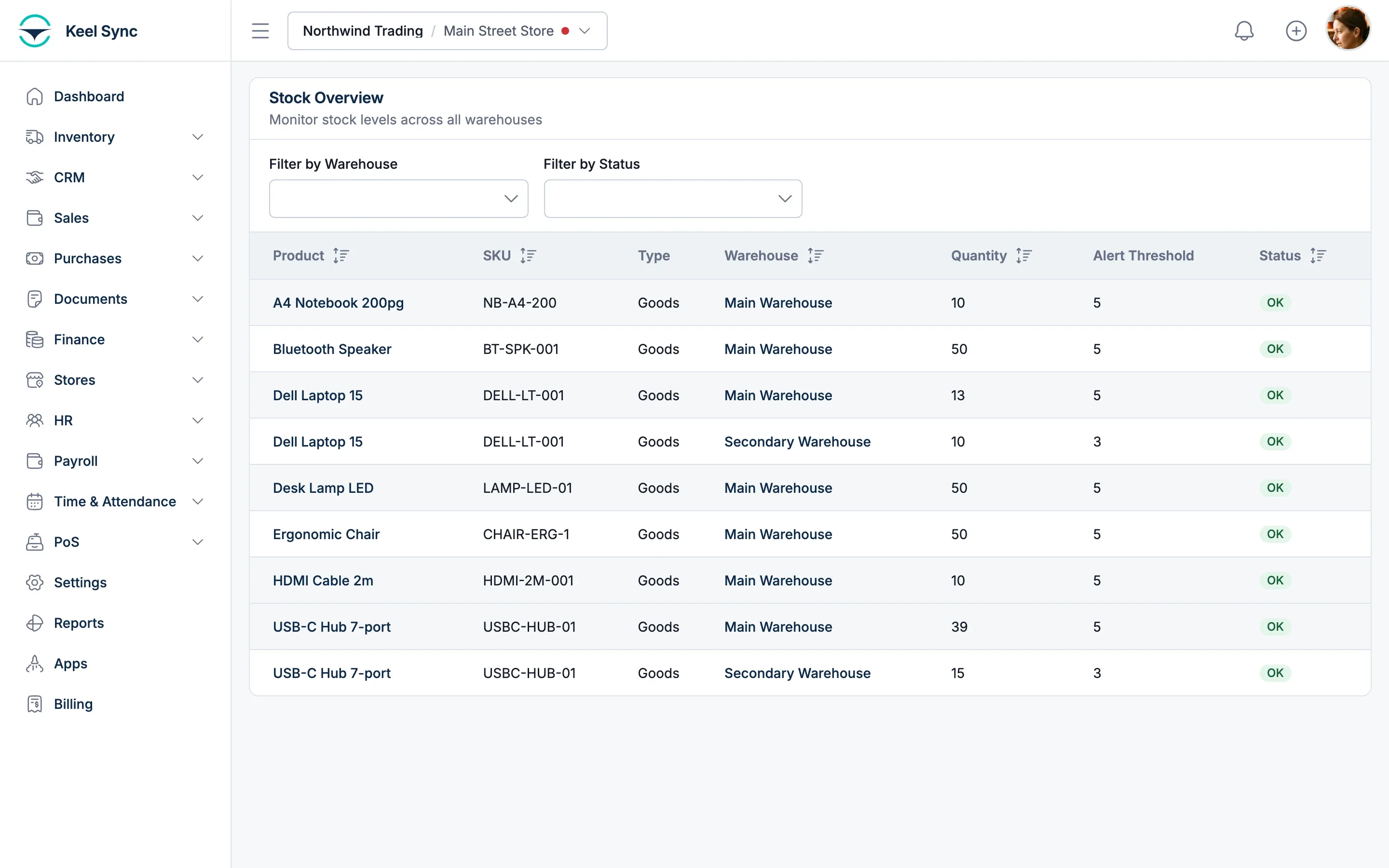 The Keel Sync stock overview: products, SKUs, quantities per warehouse, alert thresholds and status